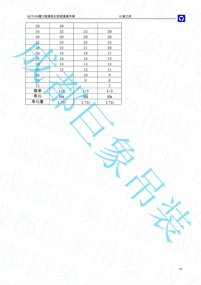 QUY450塔式副臂性能表-標(biāo)準(zhǔn)工況_8.jpg