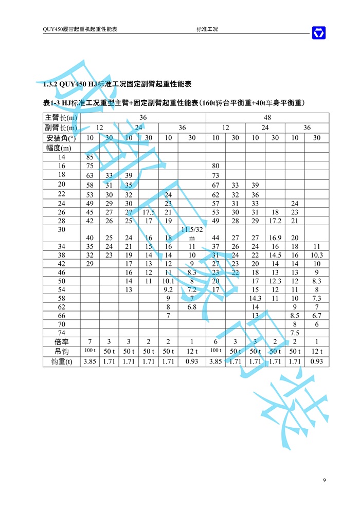 QUY450主臂起重性能表-標(biāo)準(zhǔn)工況_9.jpg