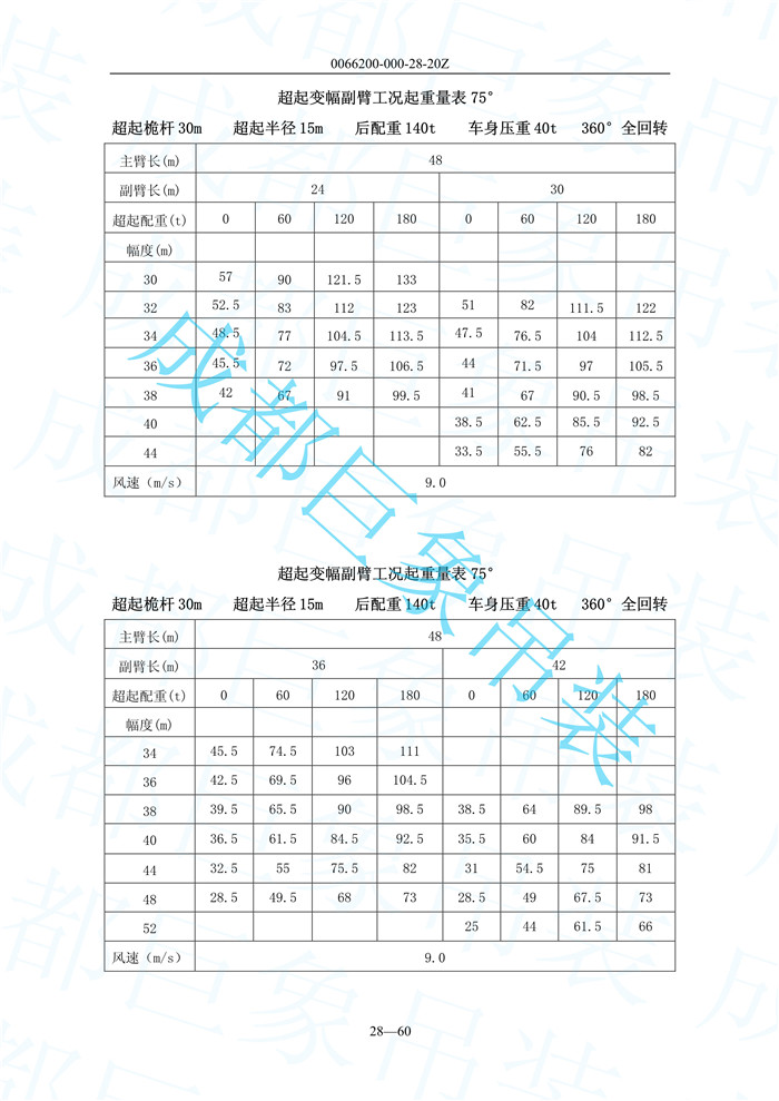 超起變幅副臂起重量_61.jpg