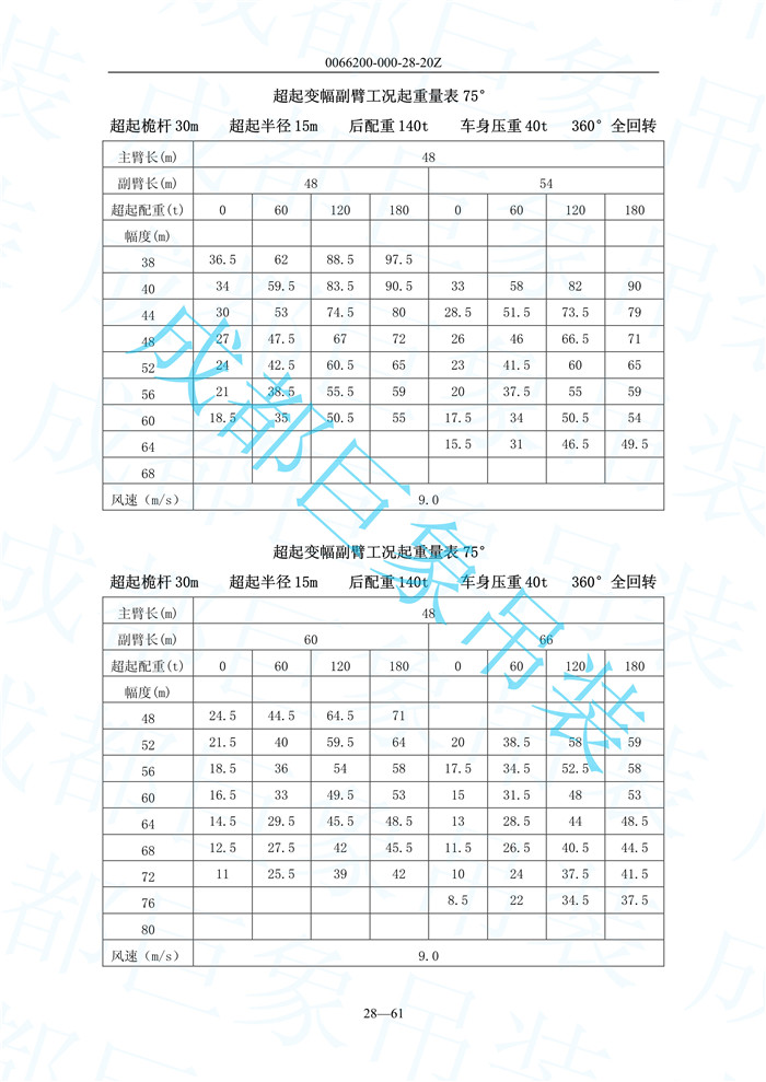 超起變幅副臂起重量_62.jpg