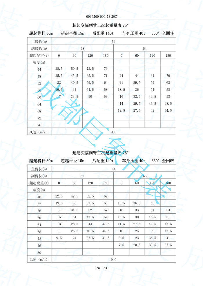 超起變幅副臂起重量_65.jpg