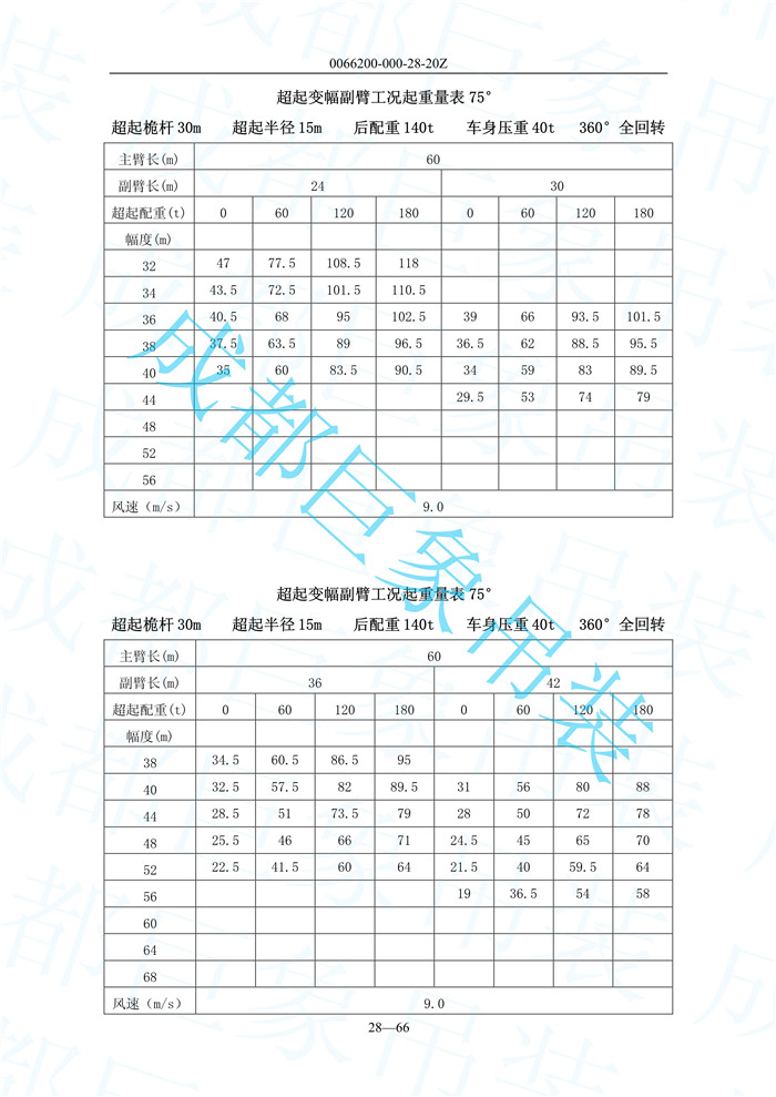 超起變幅副臂起重量_67.jpg