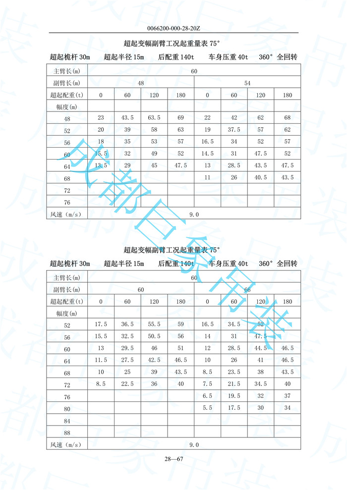 超起變幅副臂起重量_68.jpg