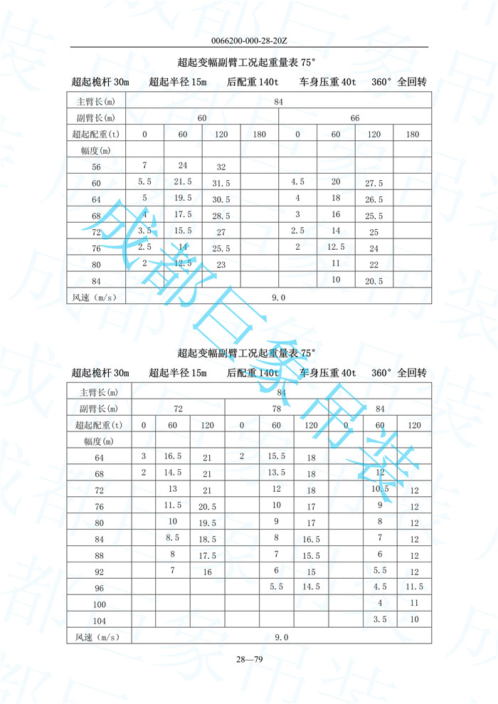 超起變幅副臂起重量_80.jpg