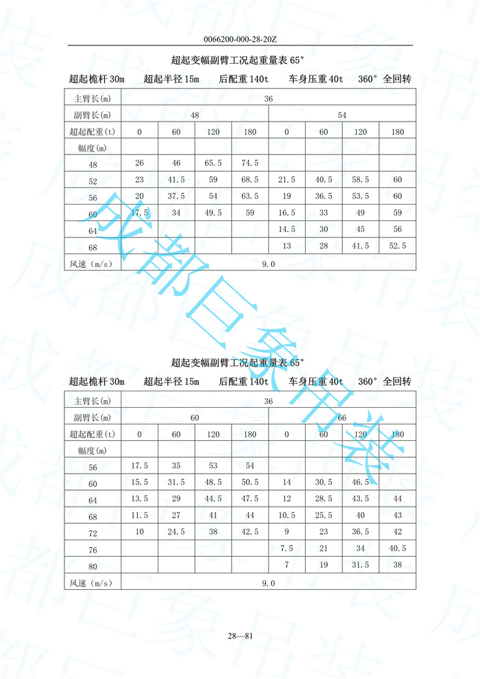 超起變幅副臂起重量_82.jpg
