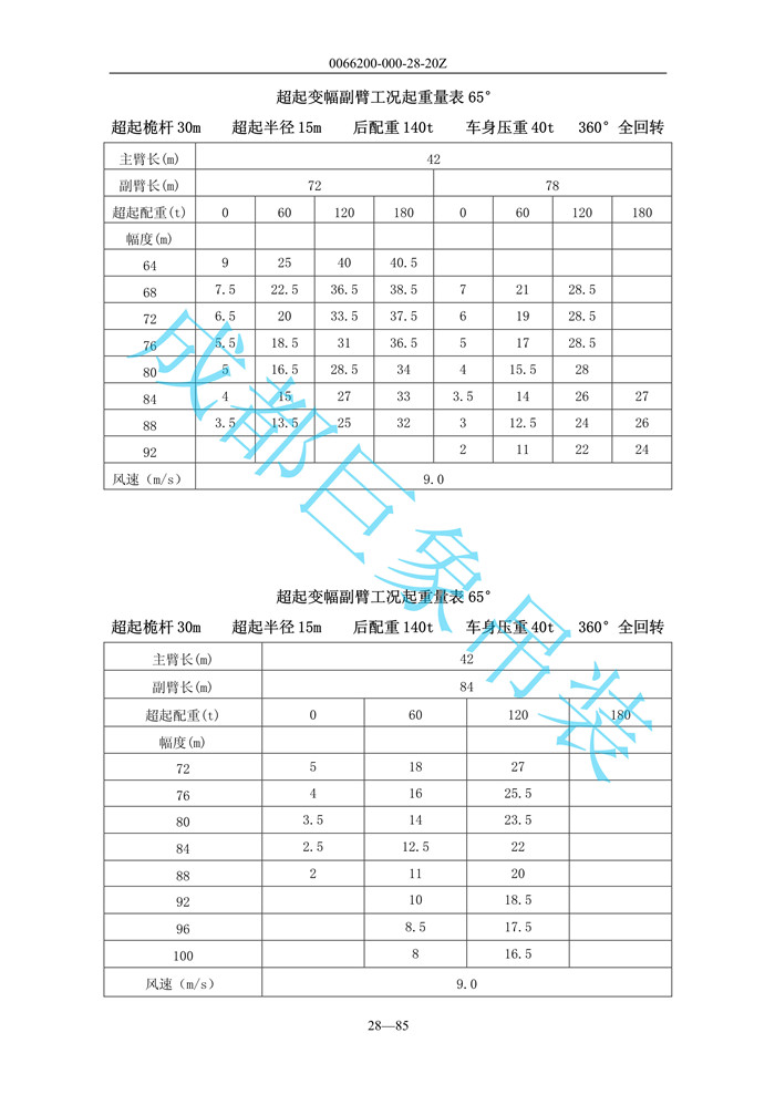 超起變幅副臂起重量_86.jpg