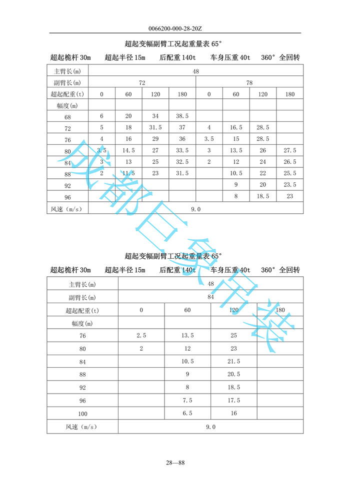 超起變幅副臂起重量_89.jpg