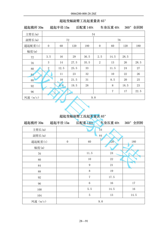 超起變幅副臂起重量_92.jpg