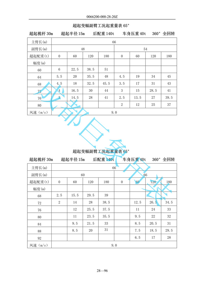 超起變幅副臂起重量_97.jpg