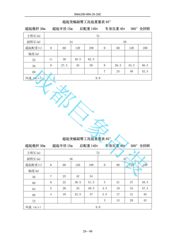 超起變幅副臂起重量_99.jpg