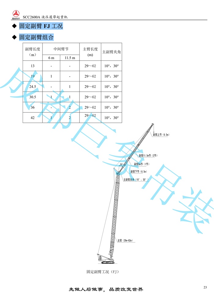 三一SCC2600A推介書(shū)2016.9(86m主臂)_23.jpg